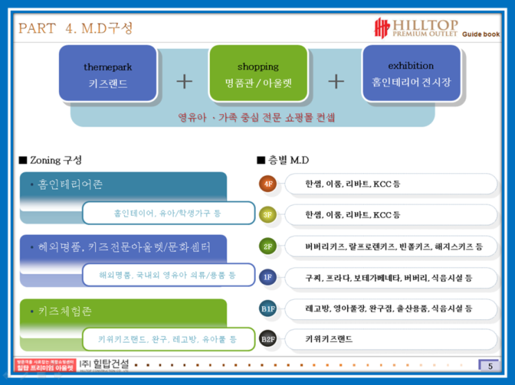 힐탑 프리미엄 아울렛 이미지