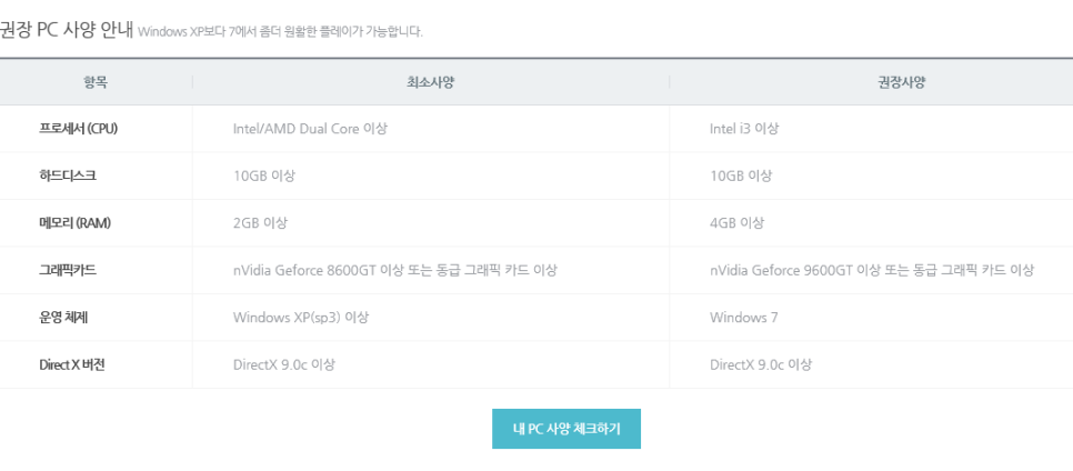 오창컴퓨터수리 이미지