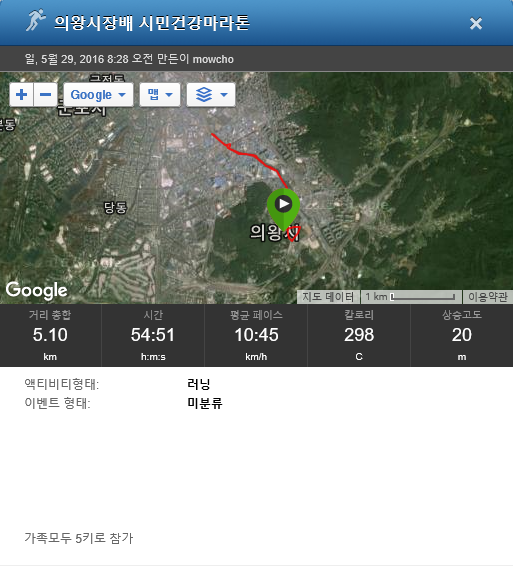 가미족 이미지