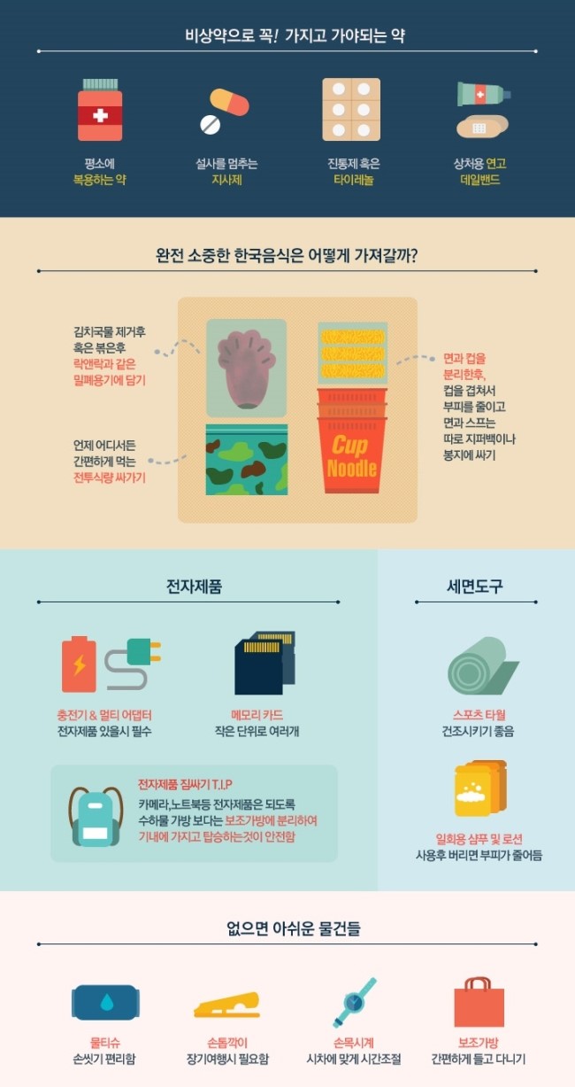 (주)에스케이여행사 이미지