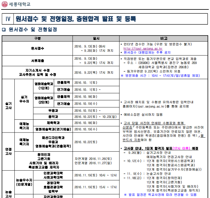 지니재즈댄스스튜디오학원 이미지
