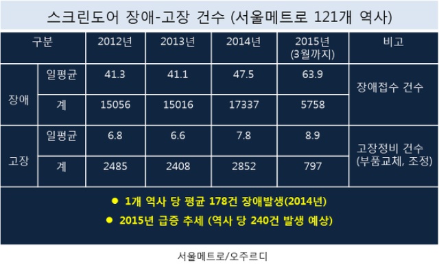 (주)유진메트로컴 이미지