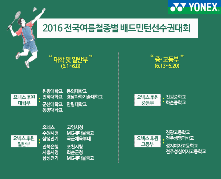 요넥스마을 이미지