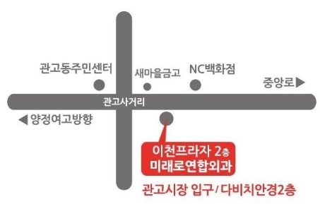 토마토정형외과의원 이미지