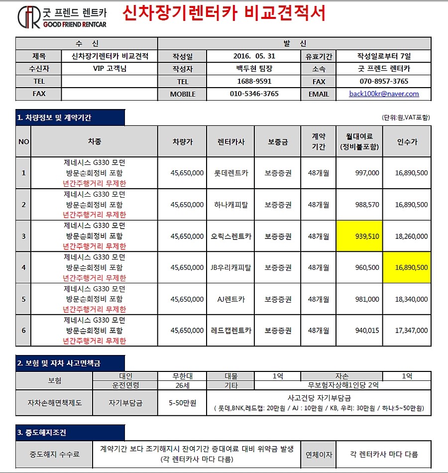 모던홈쇼핑 이미지