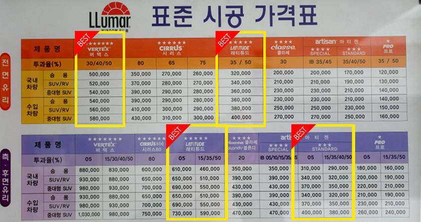 루마썬팅 이미지