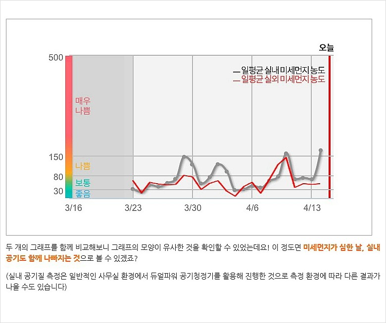 좋은날환경 이미지