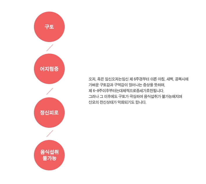백제한의원 이미지