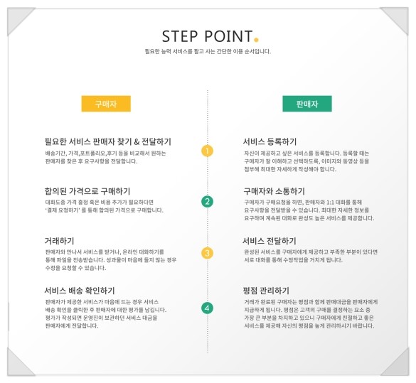 위드몬 이미지