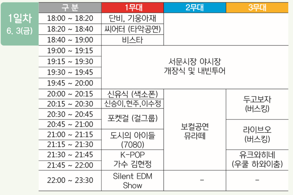 서문족발 이미지