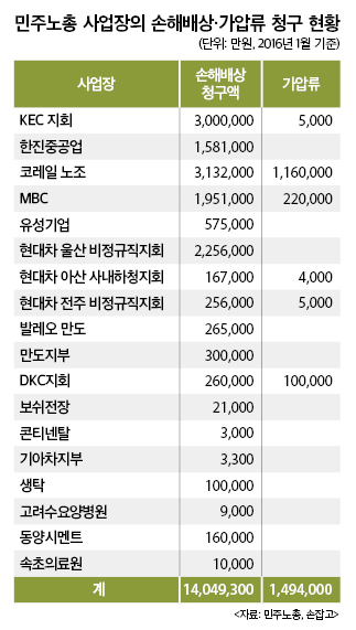 돈딴지 이미지