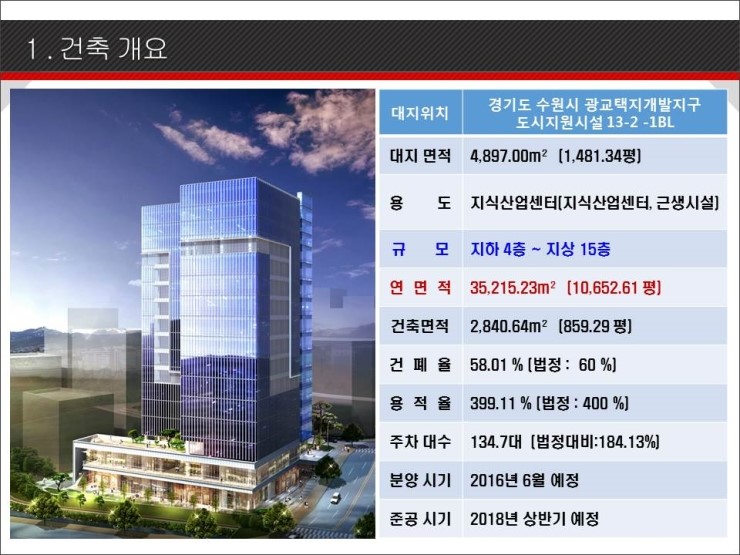 유앤아이산업 이미지