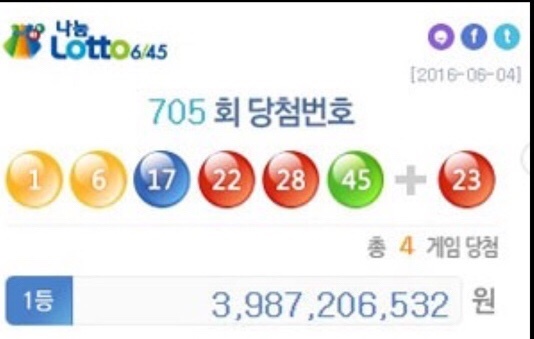 종합가판점 이미지