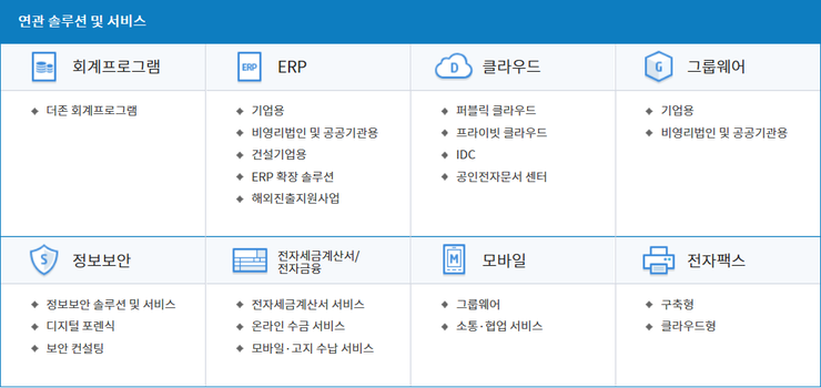 비즈웨어 이미지