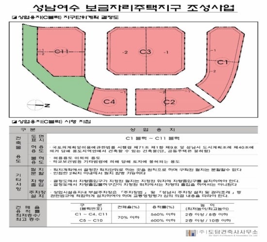 오렌지자산관리(주) 이미지