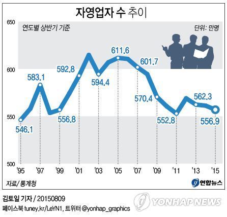 무진컨설팅 이미지
