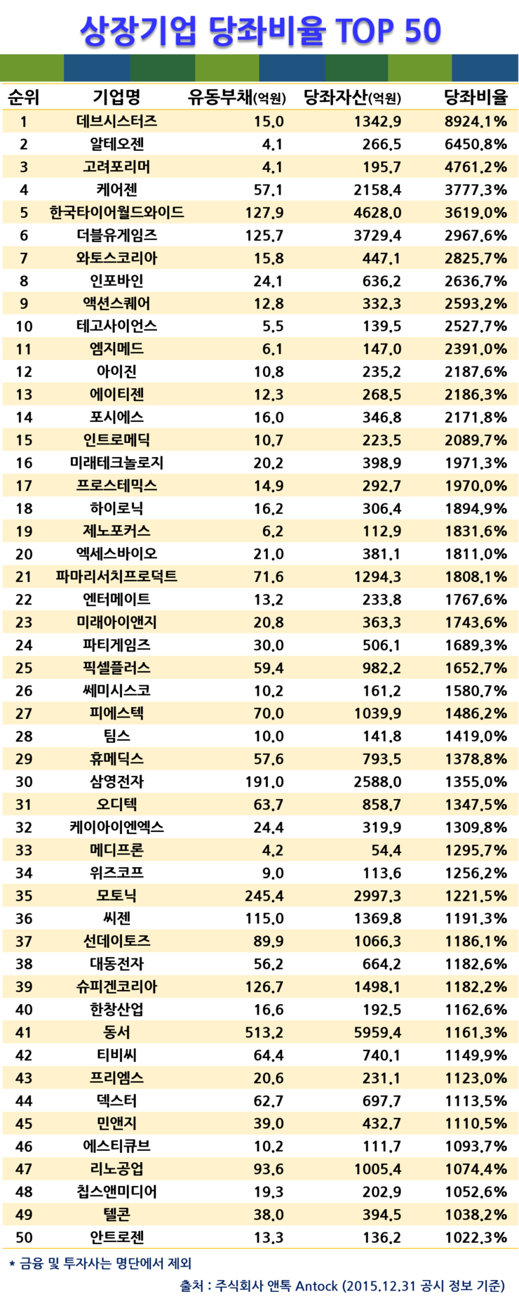 엠지리서치 이미지