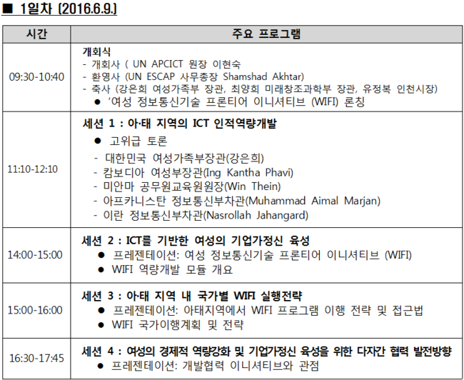 국제정보통신 이미지