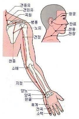 경희토정한의원 이미지