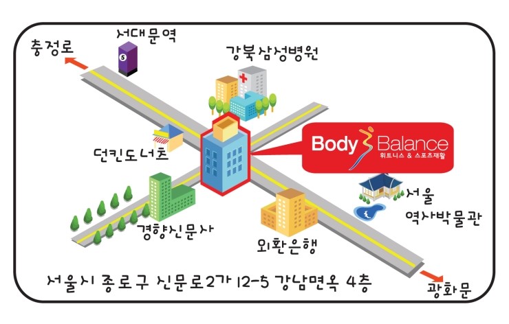 안바디밸런스 이미지