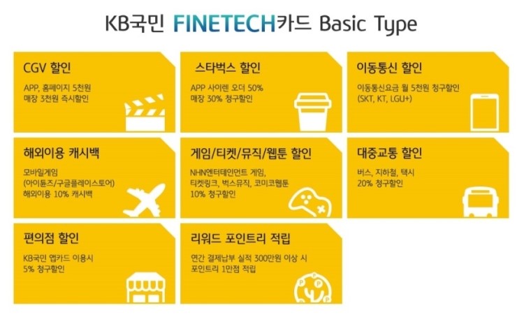 파인테크 이미지