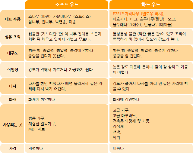예린공방 이미지