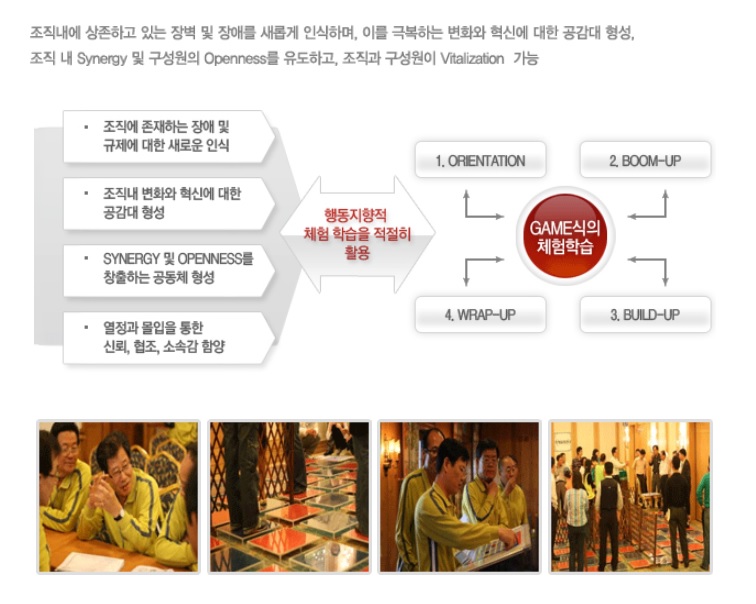 이엠아이티 이미지