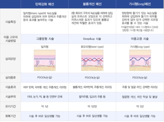 미올한의원 이미지