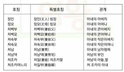 베이비꼬망 이미지