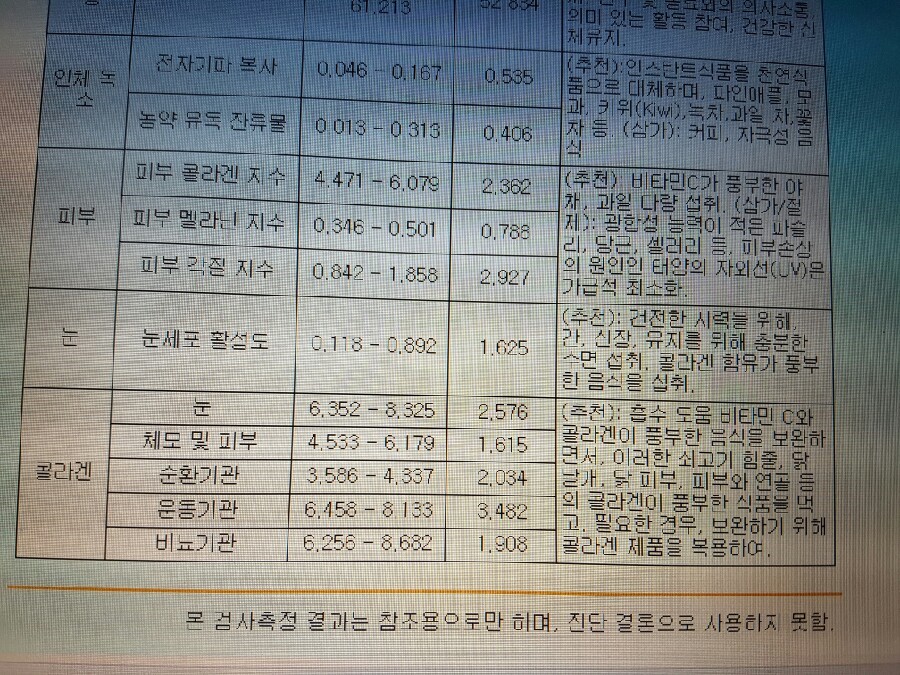 목포약손건강마사지 이미지