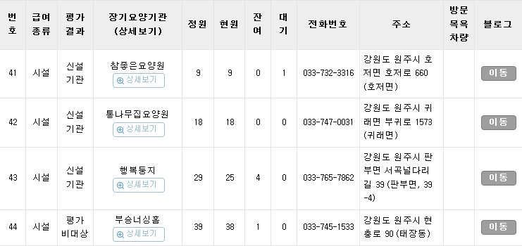 동순요양원 이미지