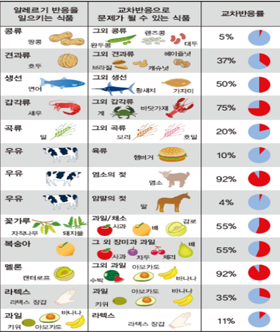 서울닭식품 이미지