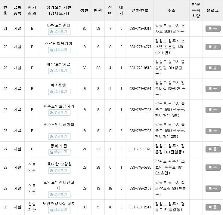 원주실버요양센터 이미지