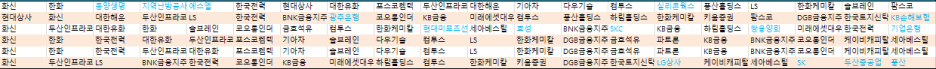 케이비상사 이미지
