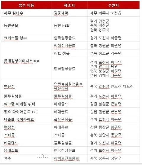 씨에이치몰 이미지