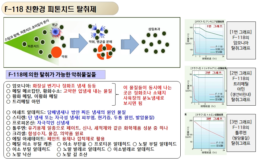 동방석유 이미지