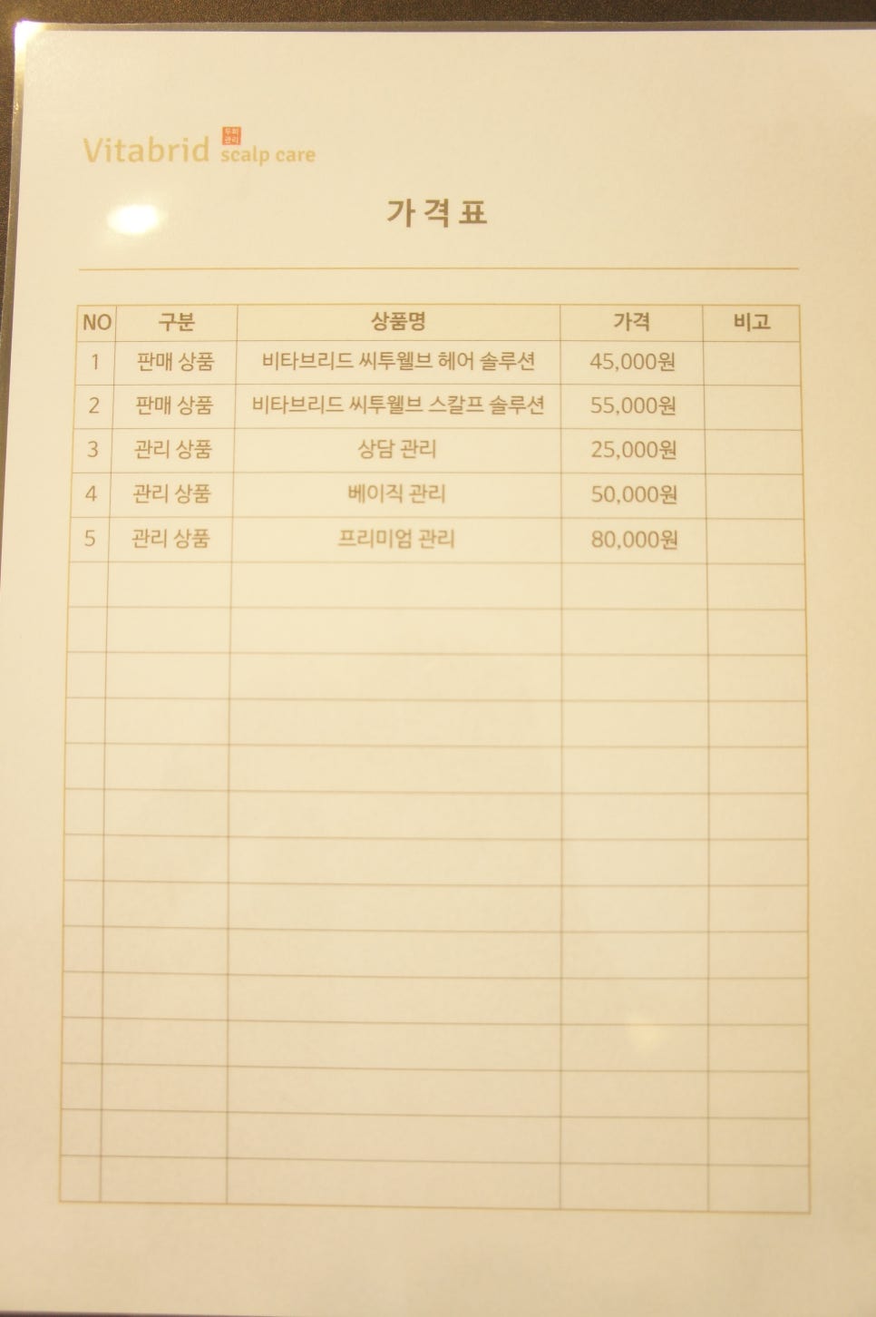 비타브리드스칼프케어 이미지