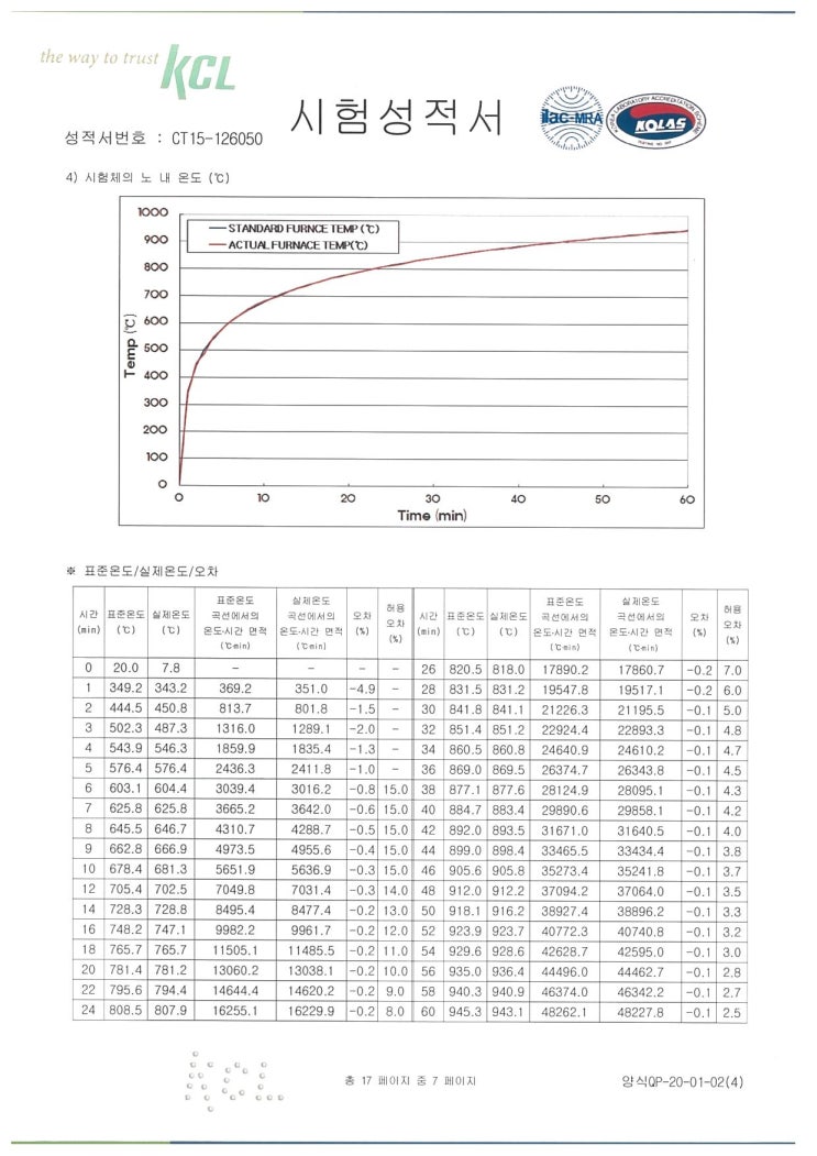 한솔이엔지 이미지