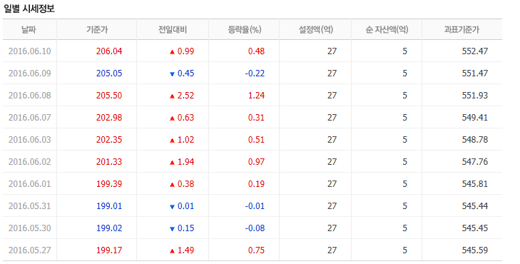 (주)클린에너지 이미지