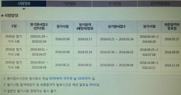 남지공조 이미지