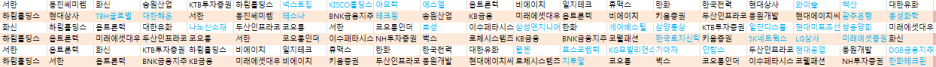 비에이치앤컴퍼니 이미지