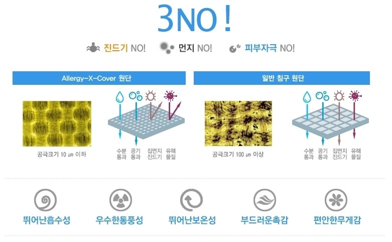 알레르망베이비 이미지