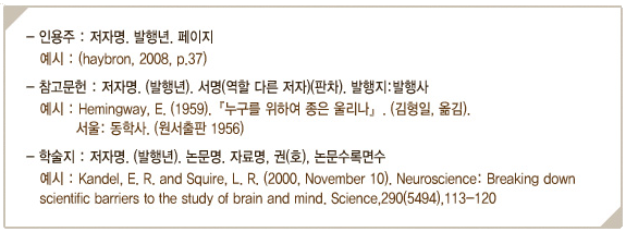 연구논문 인용, 어떻게 해야할까? '직접인용과 간접인용' 알아보기 : 네이버 블로그