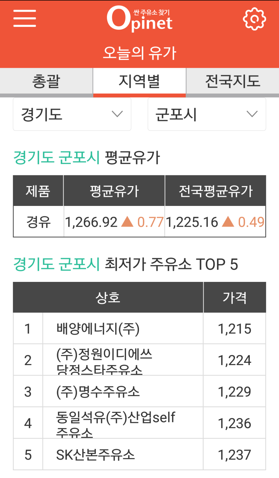 탑주유소 이미지