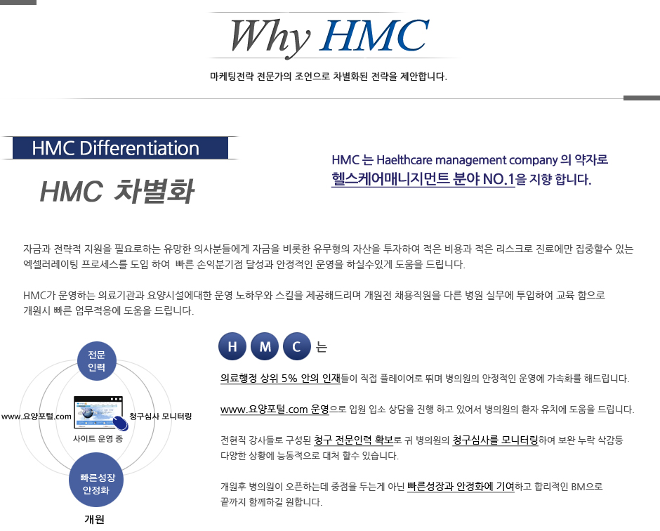 꿈의네트웍스 이미지