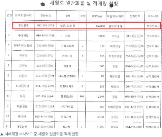 명성물산 이미지