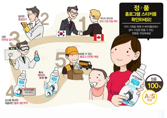 행운세탁 이미지