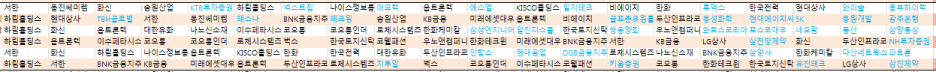 비에이치앤컴퍼니 이미지