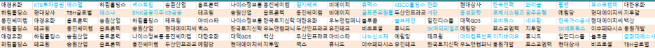 케이비상사 이미지