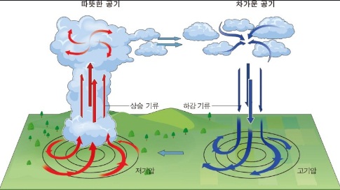 냄새차단아이트랩 이미지